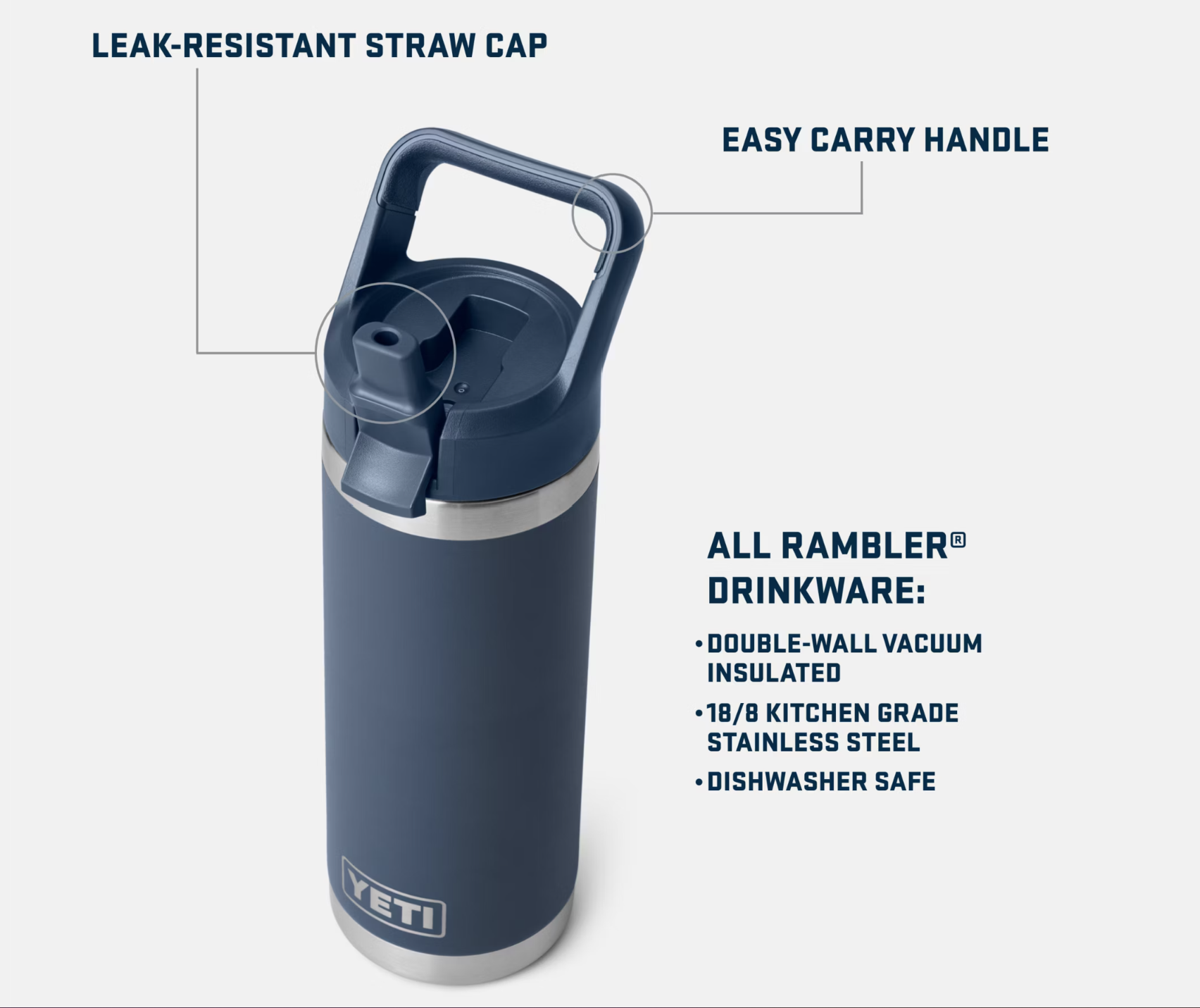 Yeti Rambler 18oz Water Bottle with Straw Cap