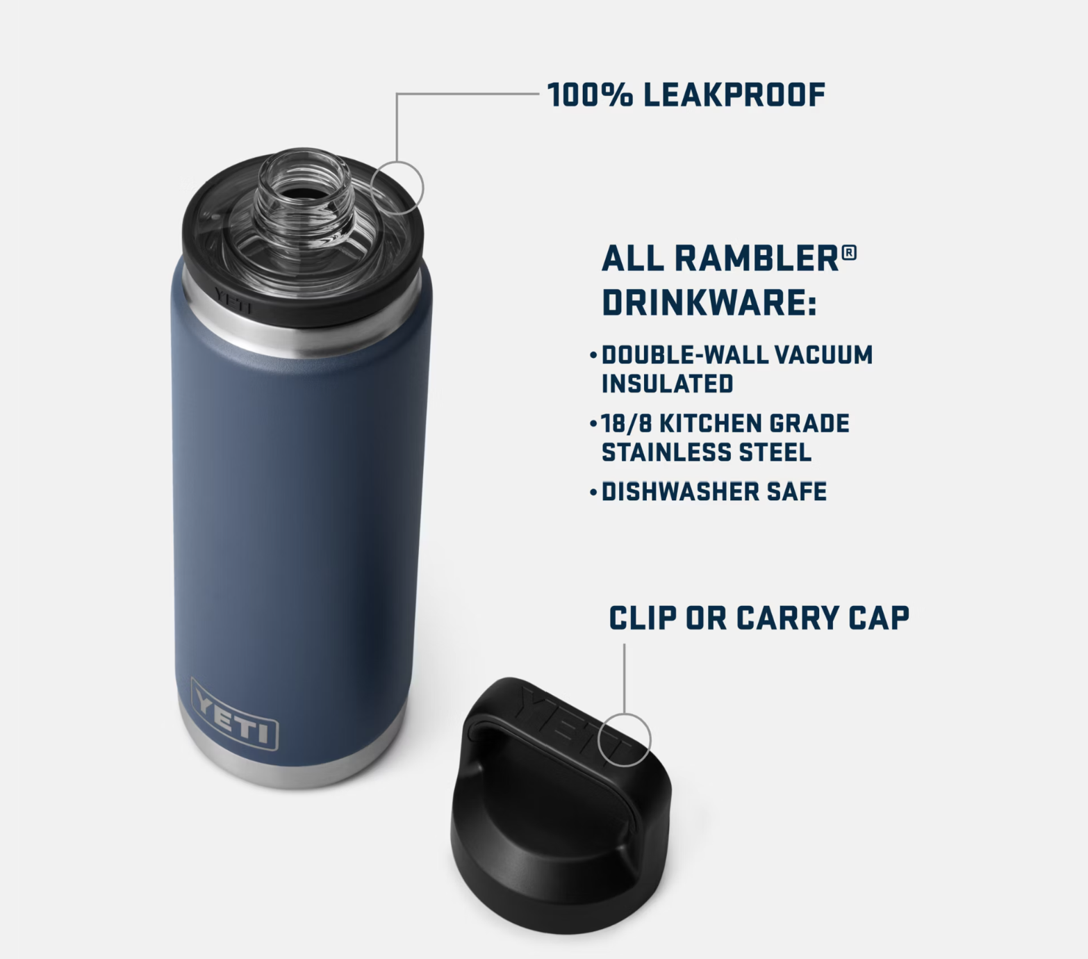 Yeti Rambler 26oz Water Bottle