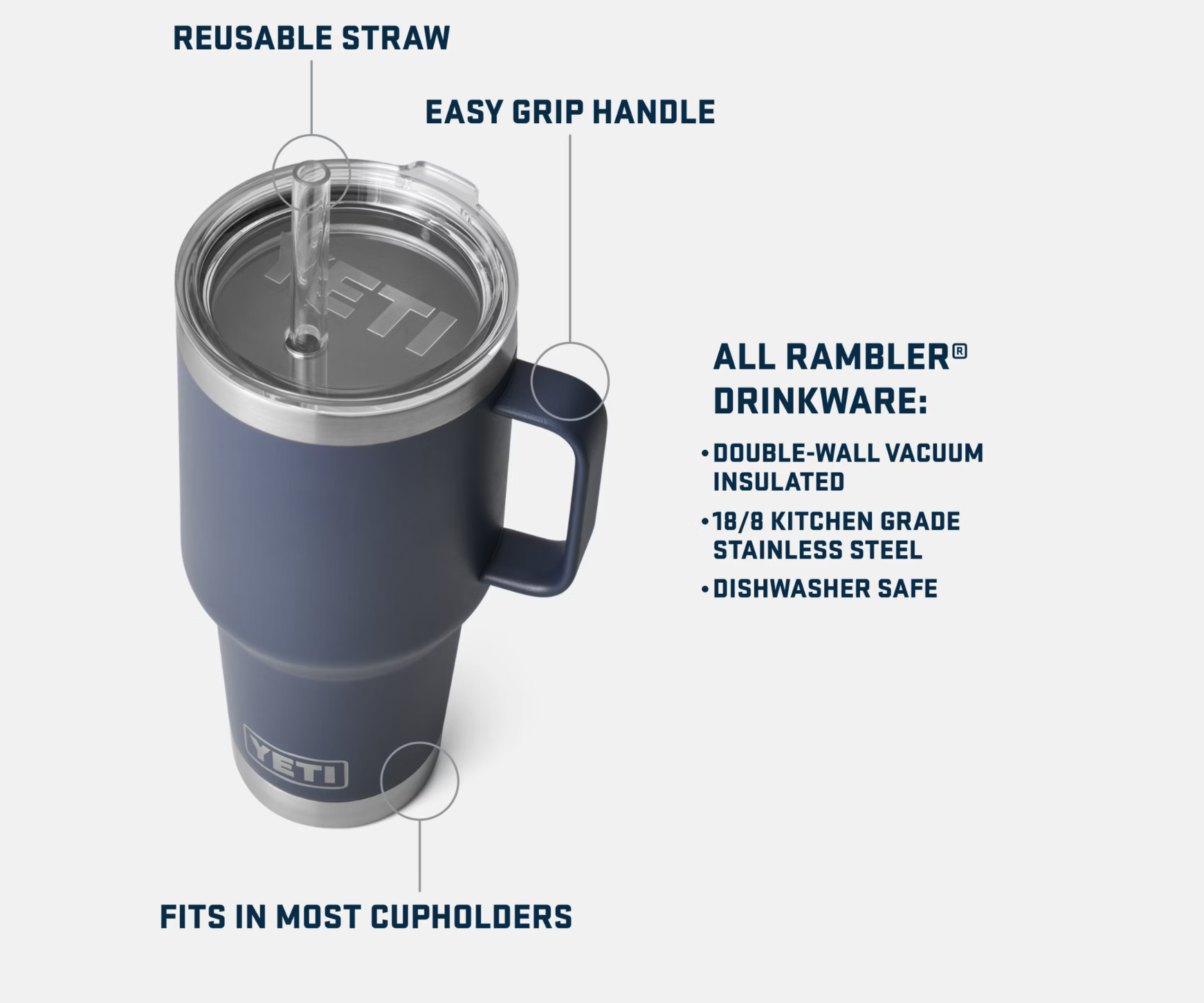Yeti Rambler 42oz Straw Mug
